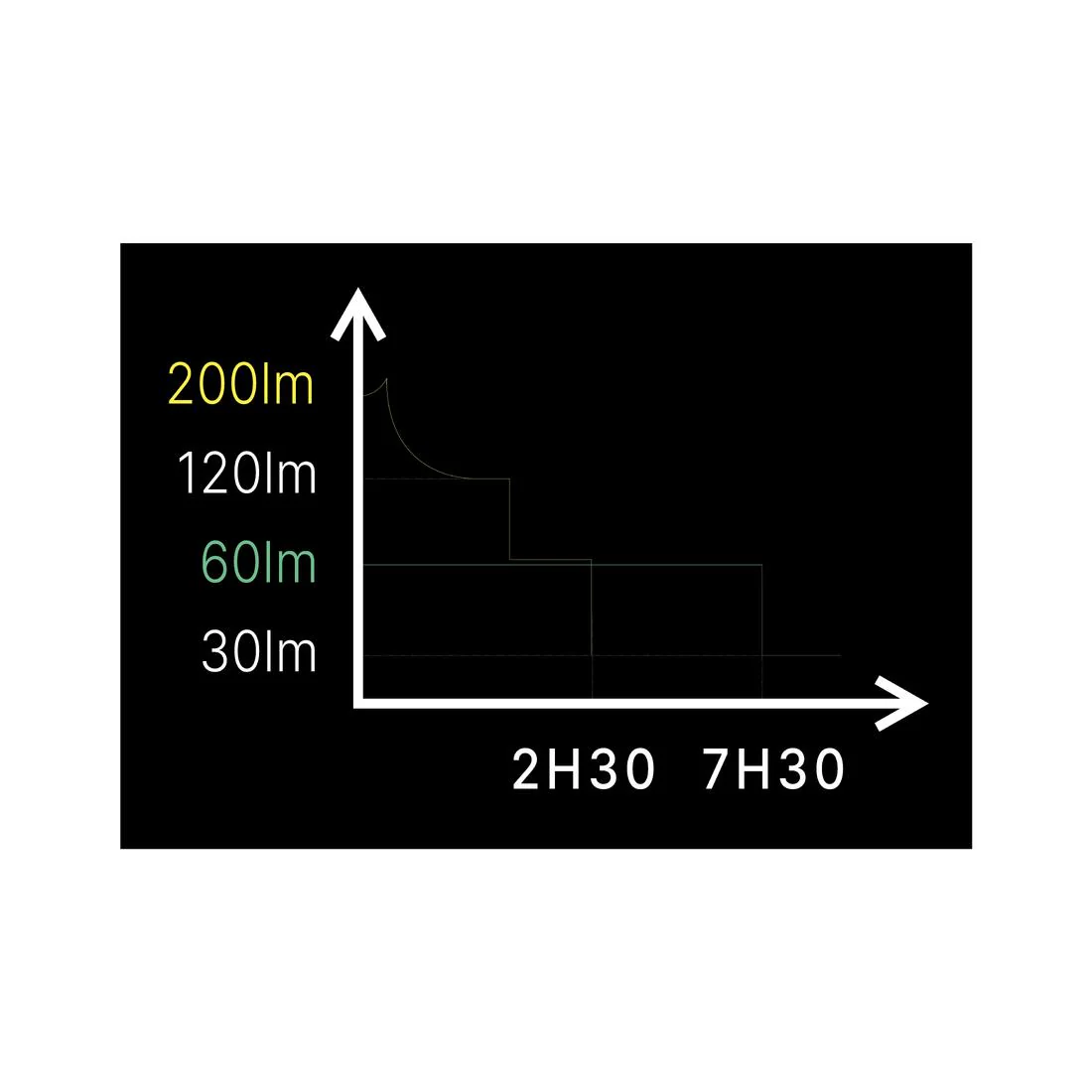 Miniature 10